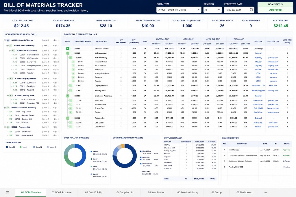 Preview of Bill of Materials Tracker spreadsheets template