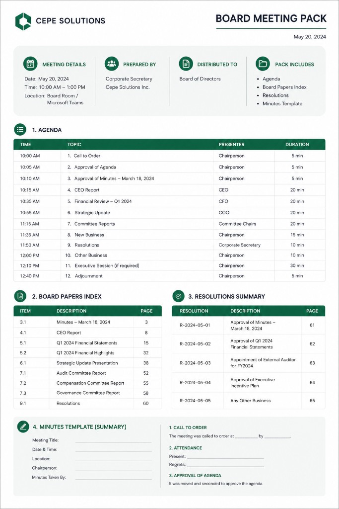 Preview of Board Meeting Pack documents template