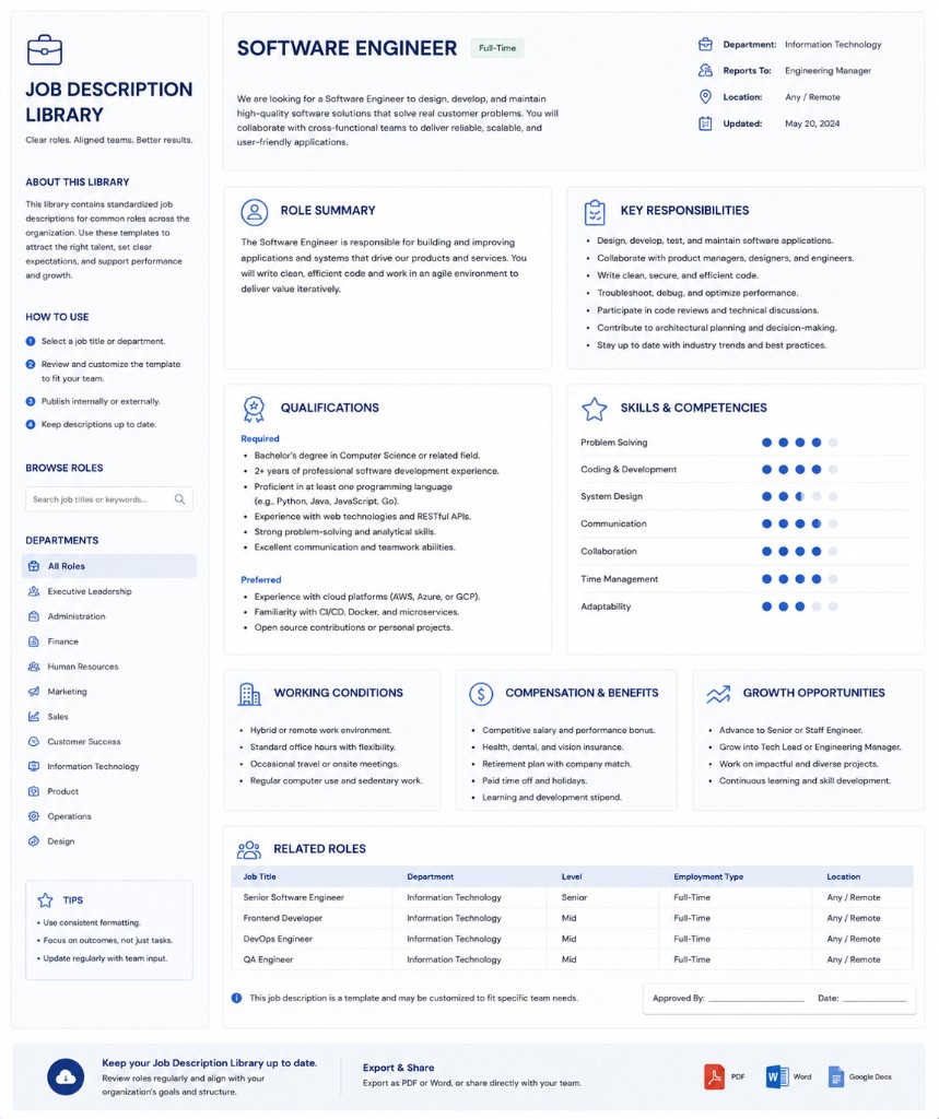 Preview of Job Description Library hr template