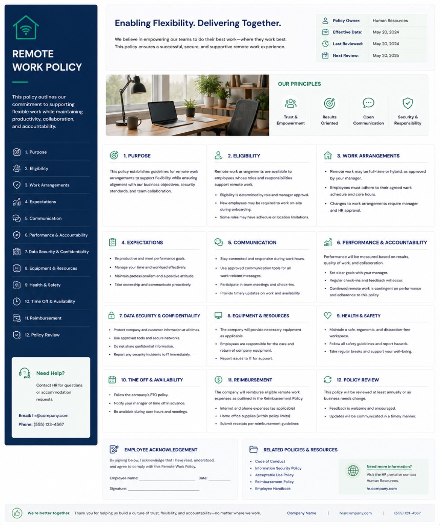 Preview of Remote Work Policy hr template